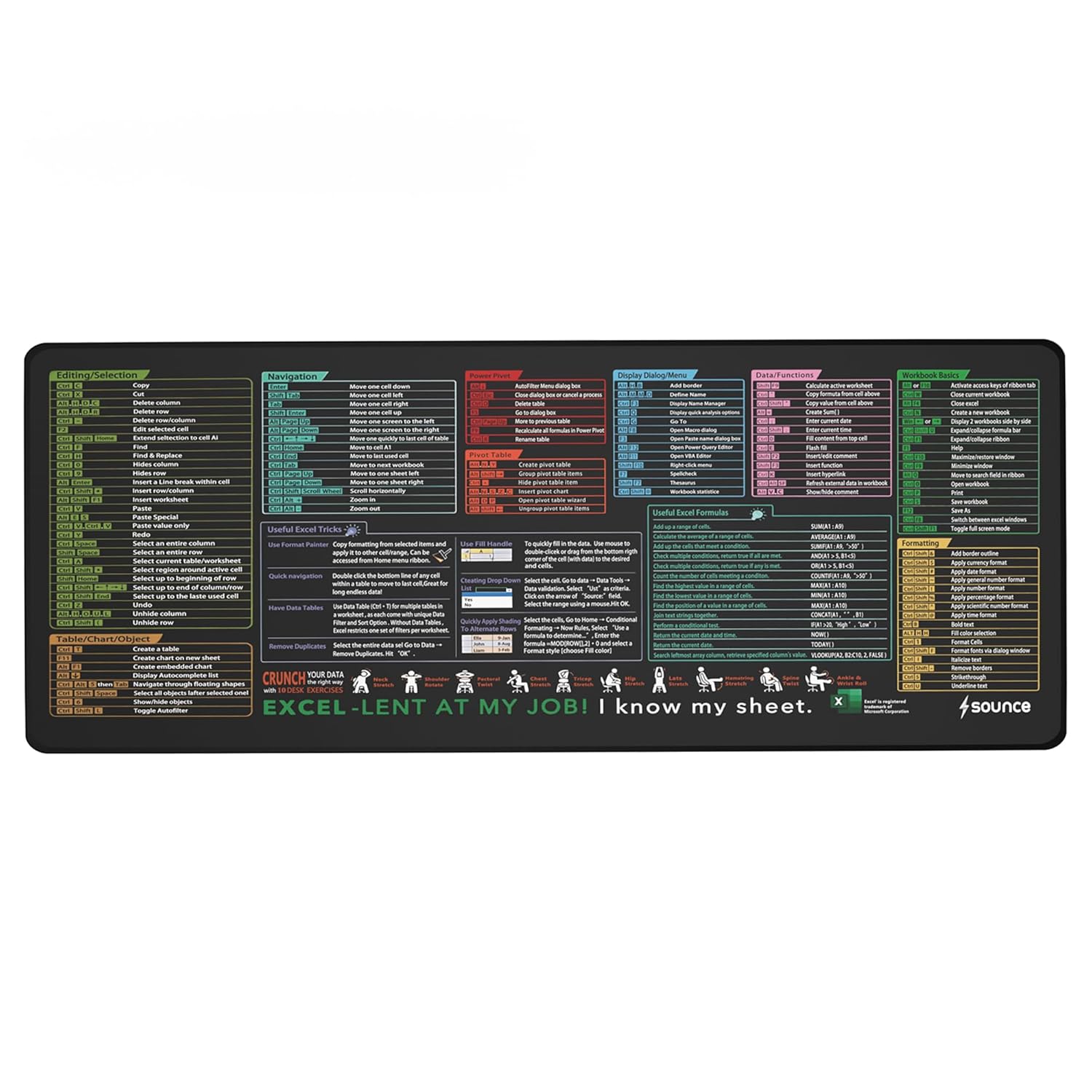 Sounce Desk Pad for Excel Word PowerPoint & Windows Shortcuts